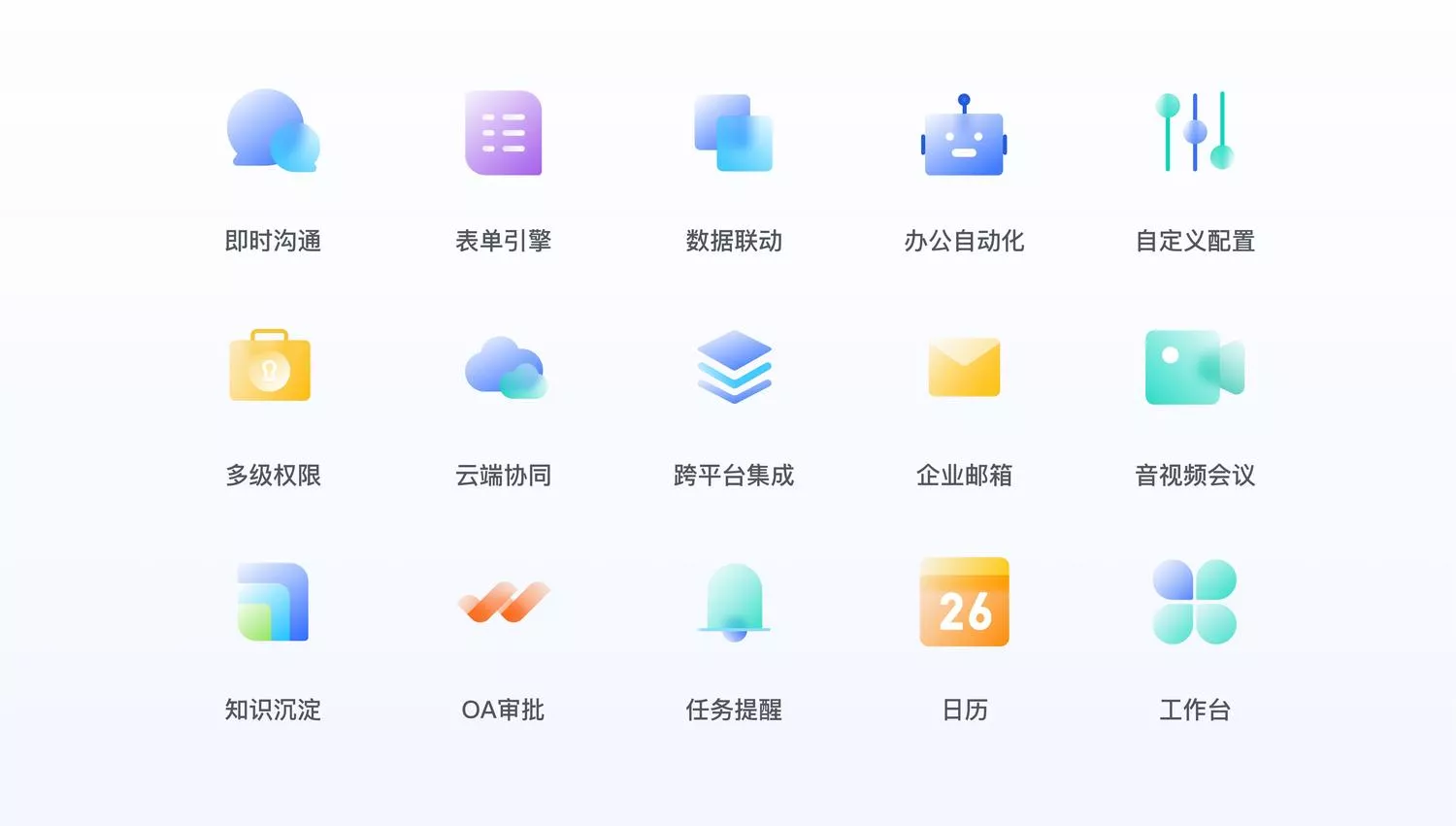产品能力地图