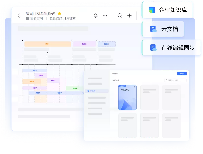 知识沉淀流转