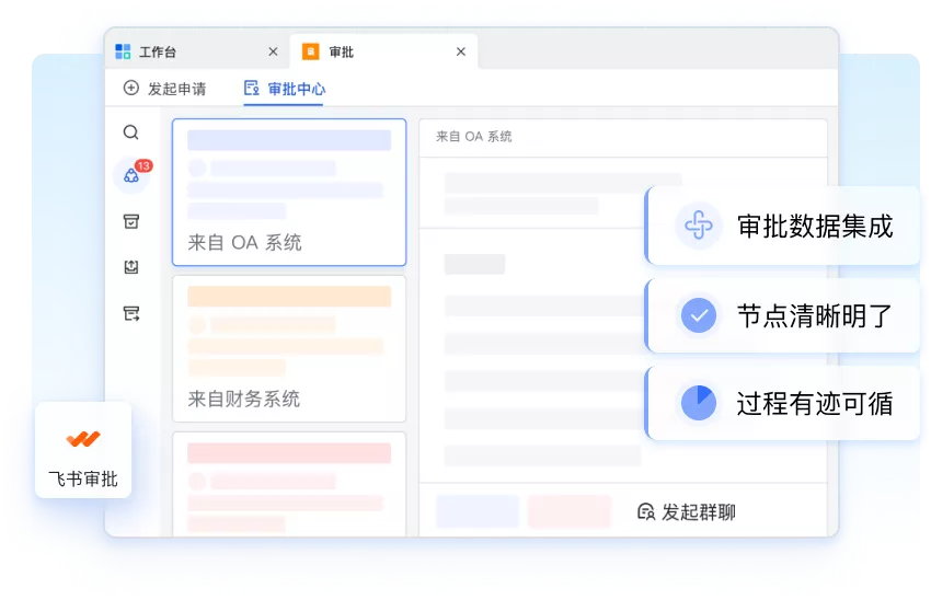 OA审批